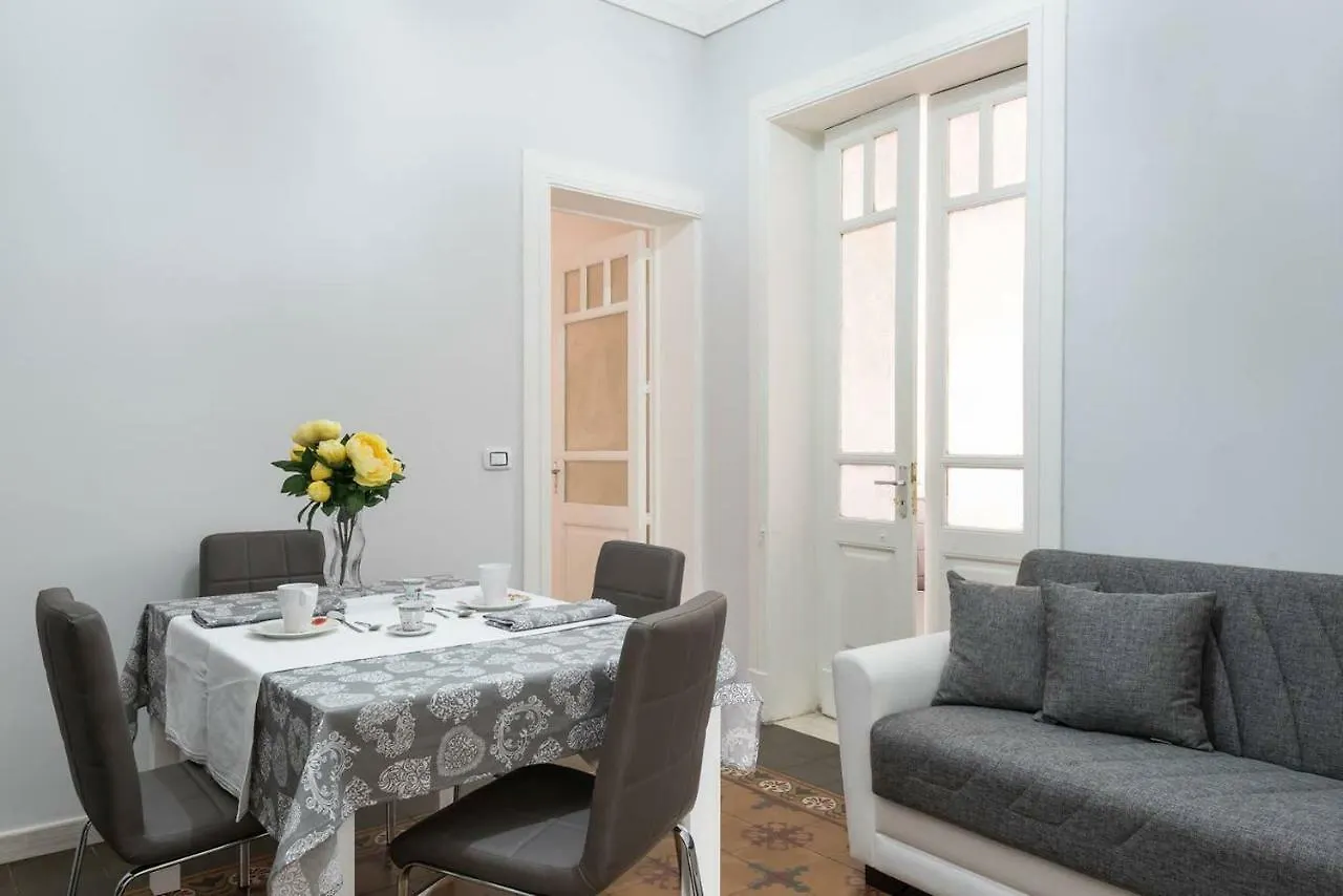 Gramignani House Catania location